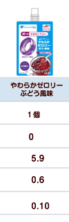 やわらかゼロリー  ぶどう風味(１００ｇ)