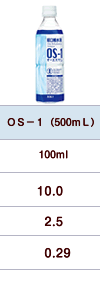 ＯＳ－１（500ｍL）