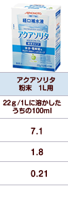 アクアソリタ　粉末（22ｇ）  1L用