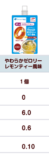 やわらかゼロリー　レモンティー風味(１００ｇ)