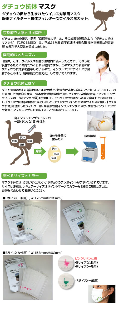 ダチョウ抗体マスク