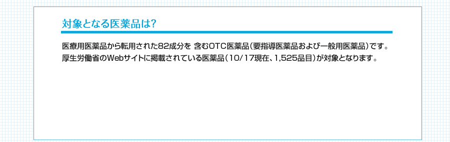 対象となる医薬品